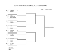 coppa italia regionale maschile fase nazionale