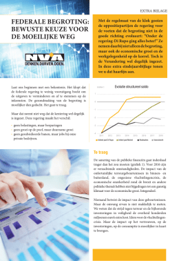 Federale begroting - N-VA