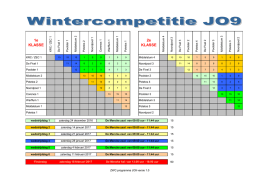 JO9 (versie 1.0) - zaalwintercompetitie