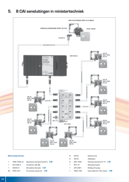 5. 8 CAI aansluitingen in ministertechniek