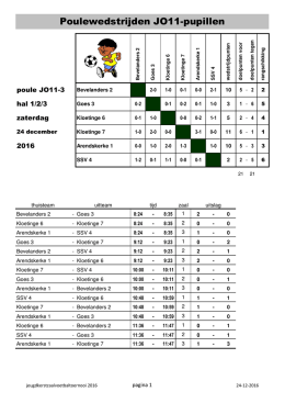 JO11-3 - jeugdkerstzaalvoetbaltoernooi