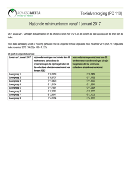 Nationale minimumlonen vanaf 1 januari 2017 - ACV