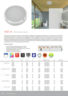 SOLA-Microwave sensor