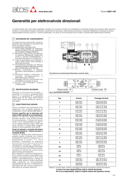 CAP01 Descrizione tecnologica (A-Compact) GB (Rev