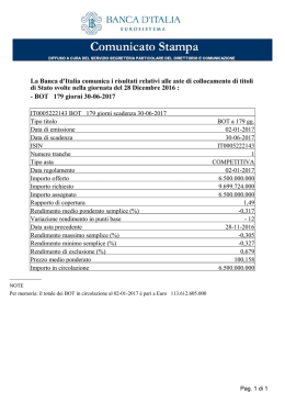 Risultati relativi alle aste di collocamento di titoli di