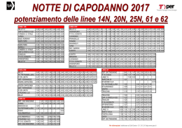 notte di capodanno 2017