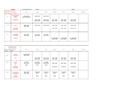 piacenza programmazione dal 29/12/16 al 03/01/17