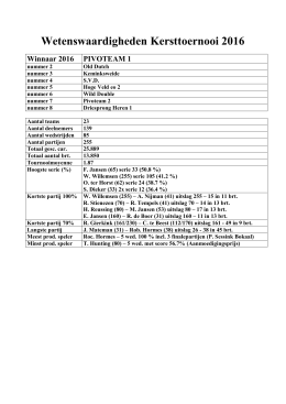 Wetenswaardigheden editie 2003