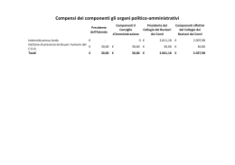 Compensi degli organi di Bergamo Sviluppo Tipo file : PDF