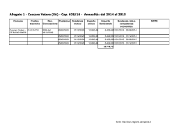 Cuccaro Vetere (SA) - Cap. 638/16 - Annualit&agrave;: dal 2014 al