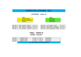 Torneo Epifania Biancoblu 2017 all`Affrico