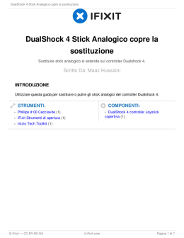 DualShock 4 Stick Analogico copre la sostituzione