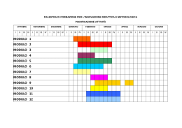 Pianificazione interventi di formazione