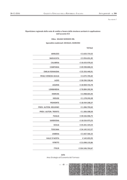Ripartizione regionale delle note di credito a favore delle strutture