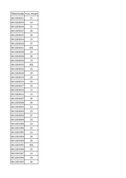 Votazione_Finale copia