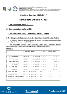 Classifiche campionato Serie B al termine del