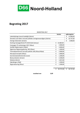 Begroting 2017 - D66 Noord
