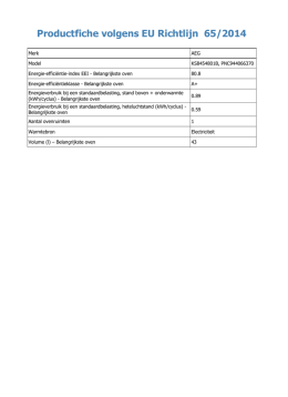 EU productinformatie