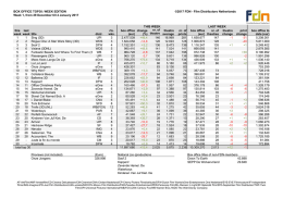 BOX OFFICE TOP30: WEEK EDITION &copy;2017 FDN