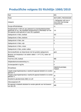 Productfiche volgens EU Richtlijn 1060/2010