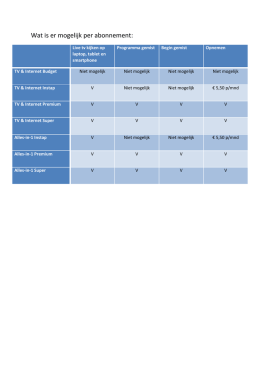 Wat is er mogelijk per abonnement