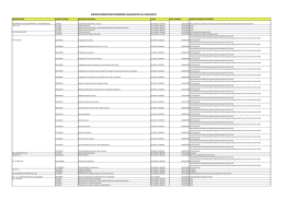 elenco fornitori qualificati al 10-01-2017
