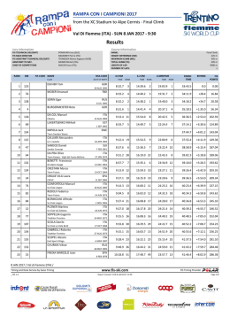 Results - Trentino Fiemme Ski World Cup