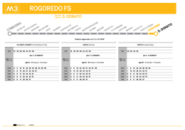 rogoredo fs
