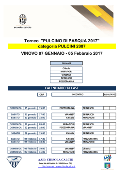 Torneo "PULCINO DI PASQUA 2017" categoria PULCINI 2007