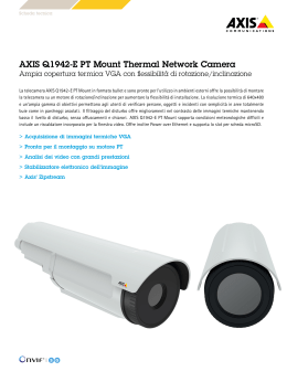AXIS Q1942-E PT Mount Thermal Network Camera