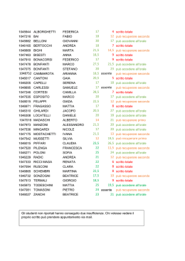 17 18 30 18 21,5 18,5 17 27,5 20 20,5 17 28,5 20 22,5 17 20,5 20