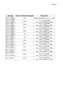 Periodo Tasso di interesse legale Normativa da 1.1