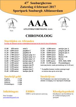 47e Souburghcross Cronoloog - Alblasserdamse Atletiek Afdeling