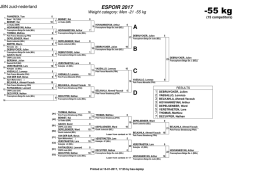 55 kg - Matsuru Dutch Open Espoir