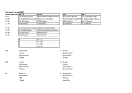 NH Programma DK 21-1-2017