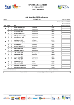 A3. Startlijst 3000m Dames KPN NK-Allround 2017