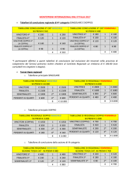 tabella montepremi - Internazionali BNL d`Italia