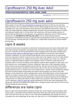 Ciprofloxarcin 250 Mg Avec Advil by partysupplyla.com