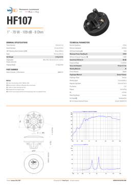 1" - 70 W - 109 dB - 8 Ohm