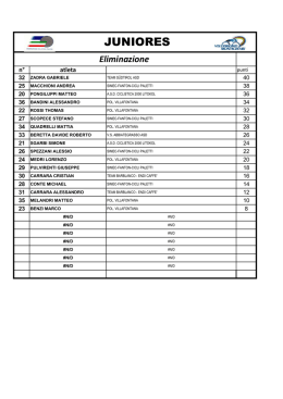 15-eliminazione