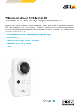 Telecamera di rete AXIS M1045-LW