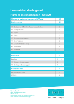 Lessentabel derde graad