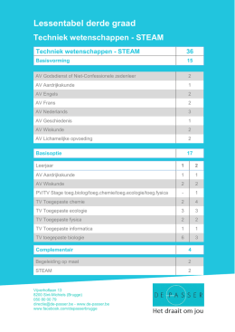 Techniek wetenschappen