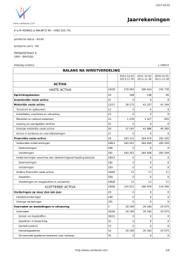 Jaarrekeningen 465925741