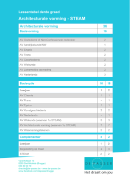 Architecturale vorming - STEAM