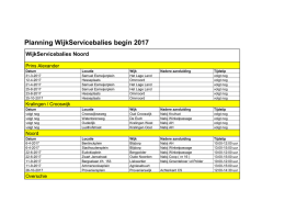 Planning WijkServicebalies begin 2017