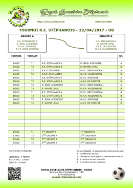 U8 - 22/04/2017