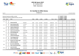 S5. Startlijst 2e 500m Dames KPN NK-Sprint 2017