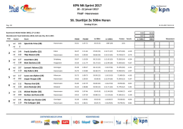 S6. Startlijst 2e 500m Heren KPN NK-Sprint 2017