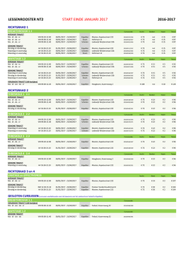 lessenrooster NT2 - CVO